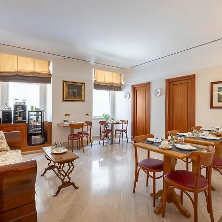 Residenza Romacentro